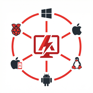 【anydesk官网】品牌 - AnyDesk远程控制在SCADA系统中的应用